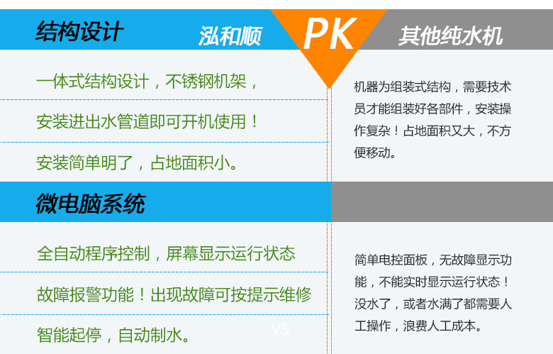 純水機(jī)2_02.jpg 純水機(jī)2_02.jpg