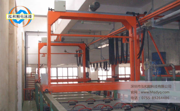 龍門行車生產線 龍門行車生產線